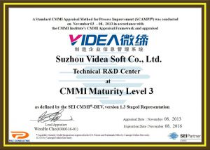 CMMI