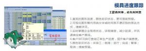 微締模具管理軟件有機管理車間六大部分