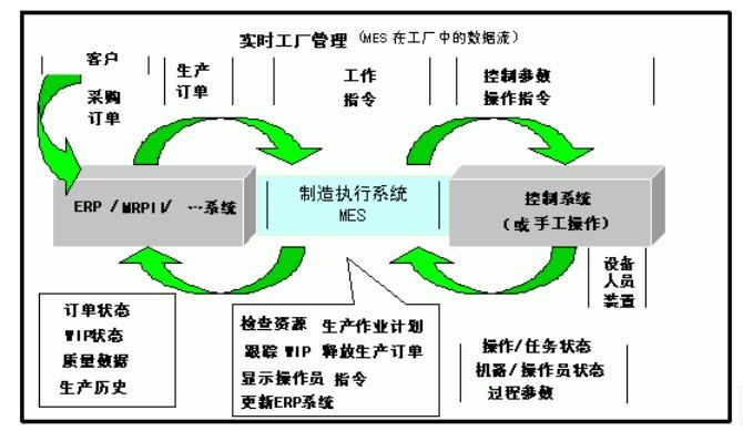 零部件注塑MES.jpg