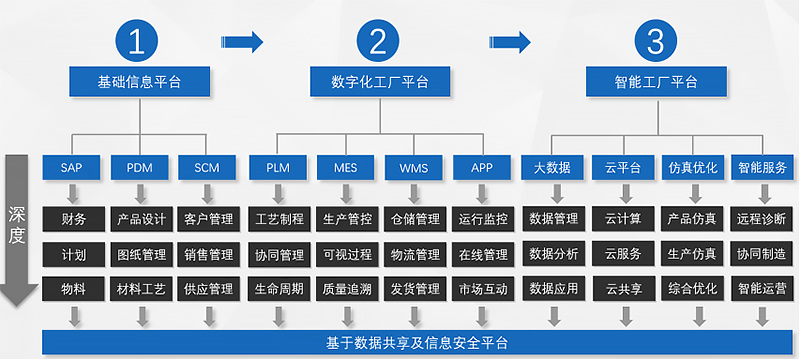 機械裝備MES.jpg